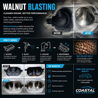 Walnut blasting service at Coastal Motorsport
